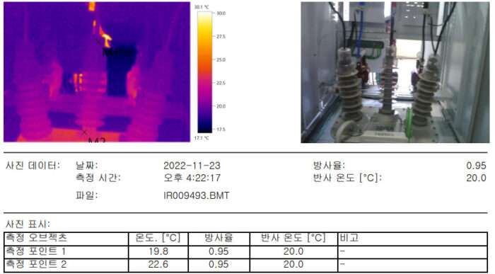 적외선 열화상 측정, 3상비교법으로 온도차 측정