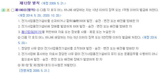 전기사업법 제12장 벌칙中