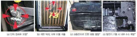 납축전지의 결함 및 고장[출처 : 한국전기기술인협회]